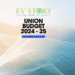 EV industry welcomes Union Budget 2024-25