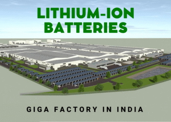Rs 75,000 cr investments to upstream 150Gwh battery capacity by 2030: ICRA