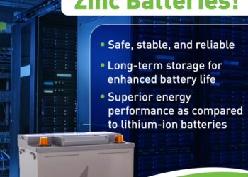 Hindustan Zinc marks progress to develop 1 kWh ZincAir batteries